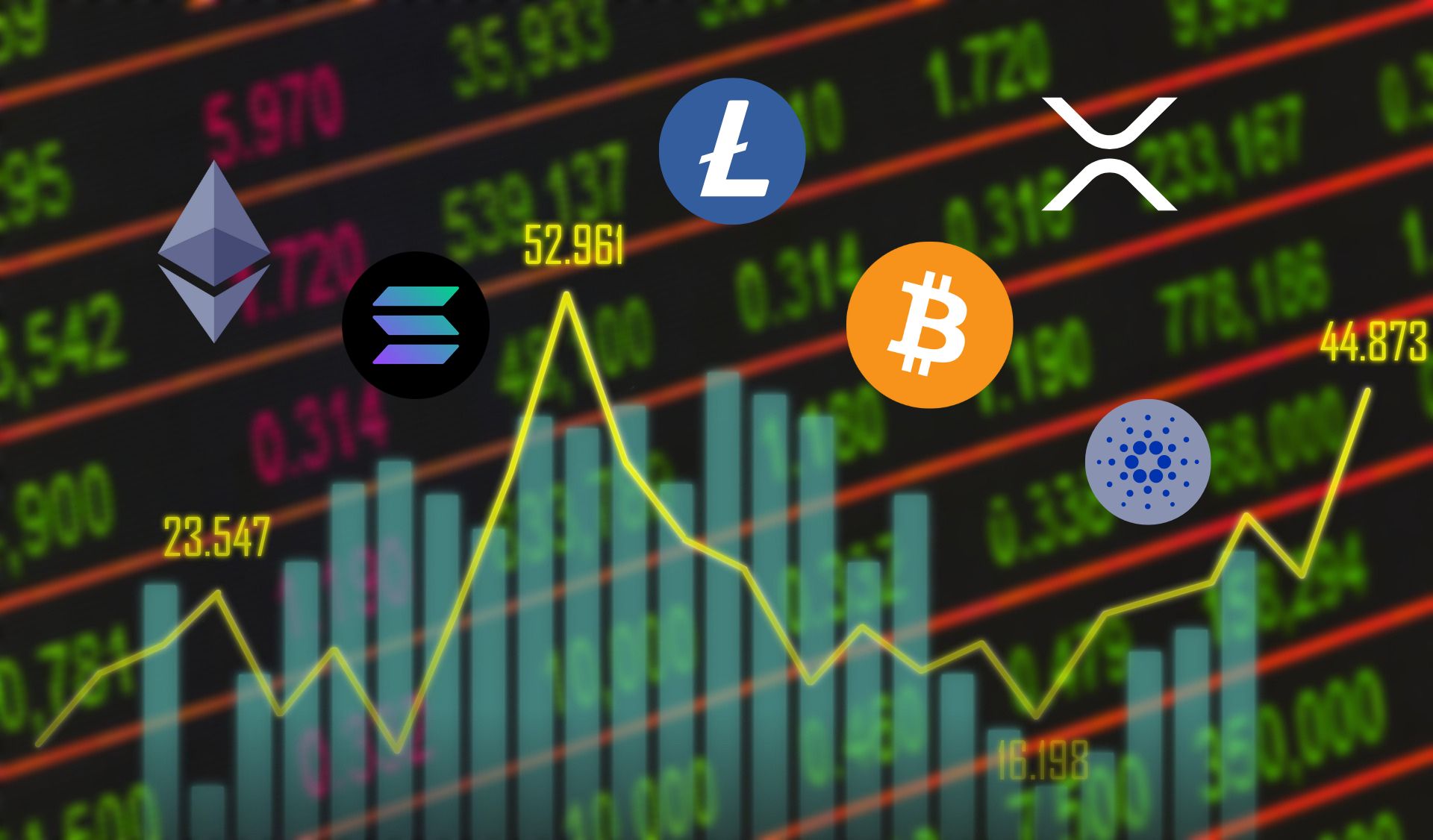 Kryptowaluty znowu przyciągają ogromny kapitał. Ekspert wskazuje moment, który rozpocznie „mega sezon na altcoiny”. pozostało czas, by się przygotować?