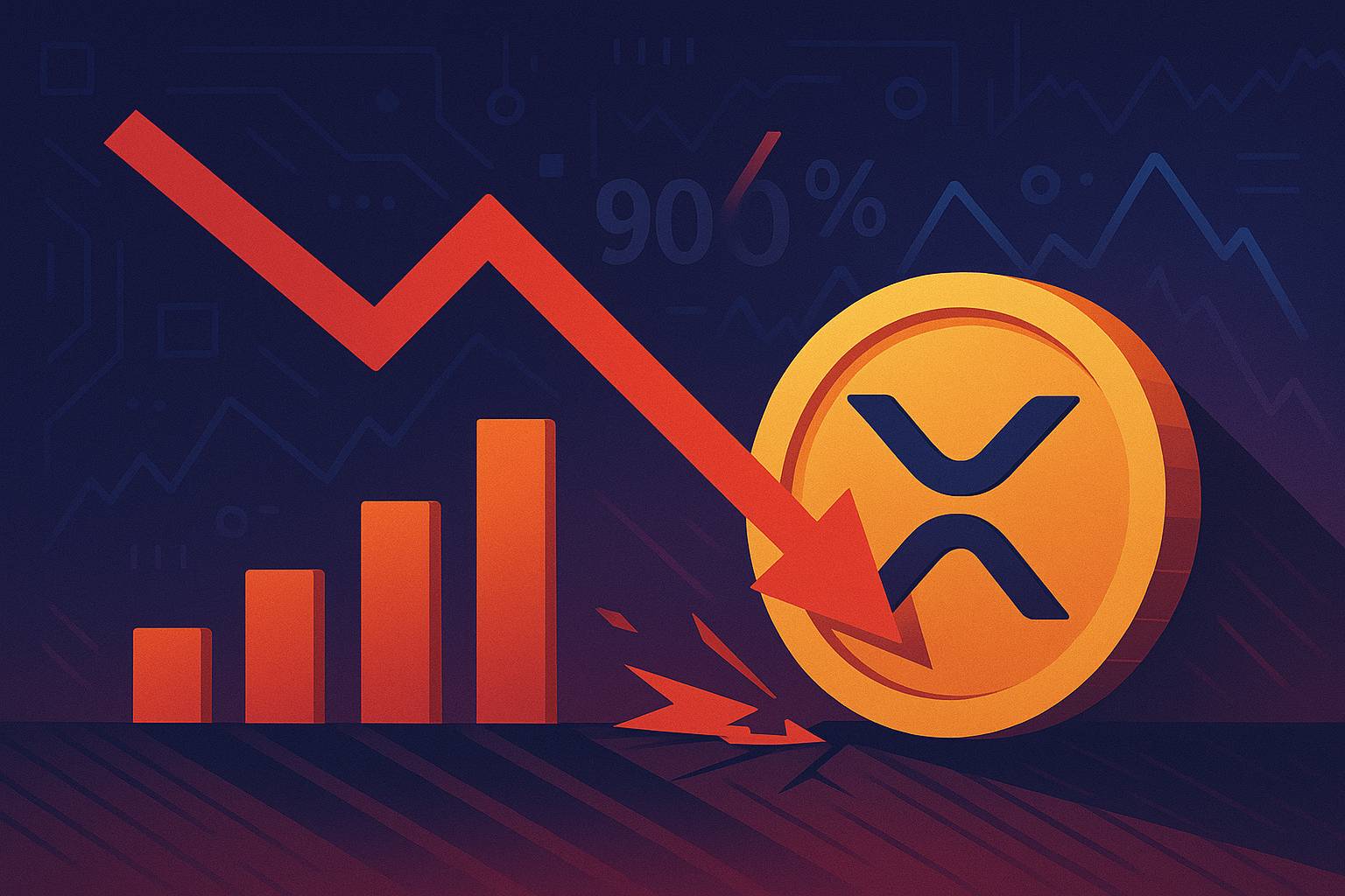 Nikt już nie chce XRP. Spadek o 90%!