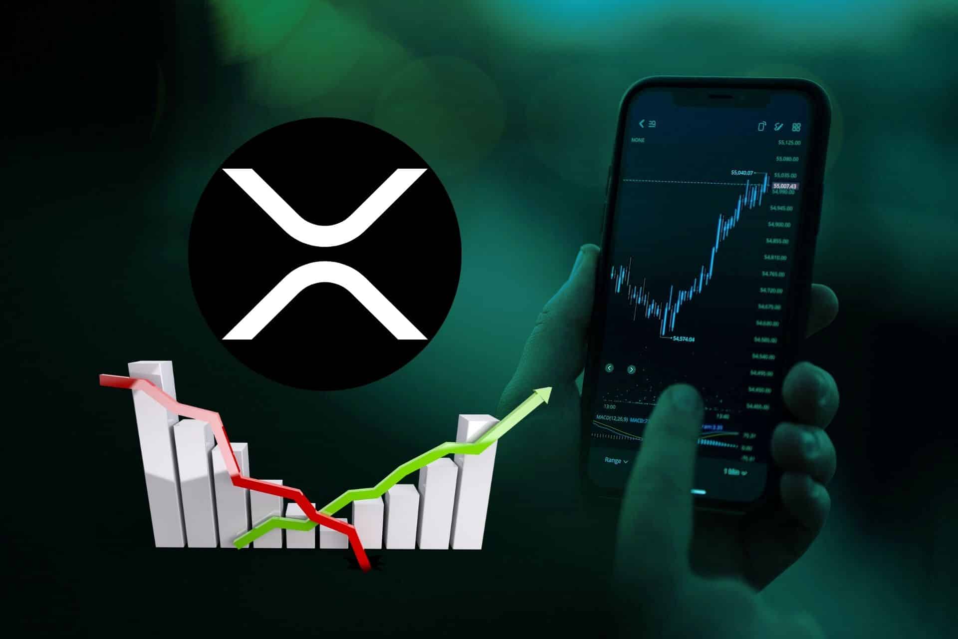 Ripple zdaje bardzo istotny test. Jego wynik przybliży nas do wyjaśnienia przyszłości XRP