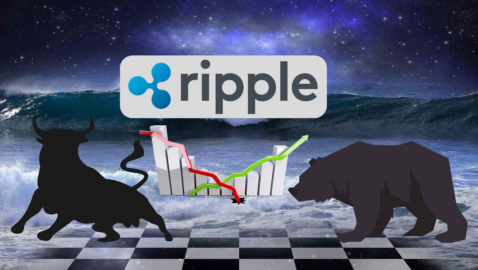 W co gra Ripple? Gigant złamał swój własny schemat działania, bo boi się krachu?
