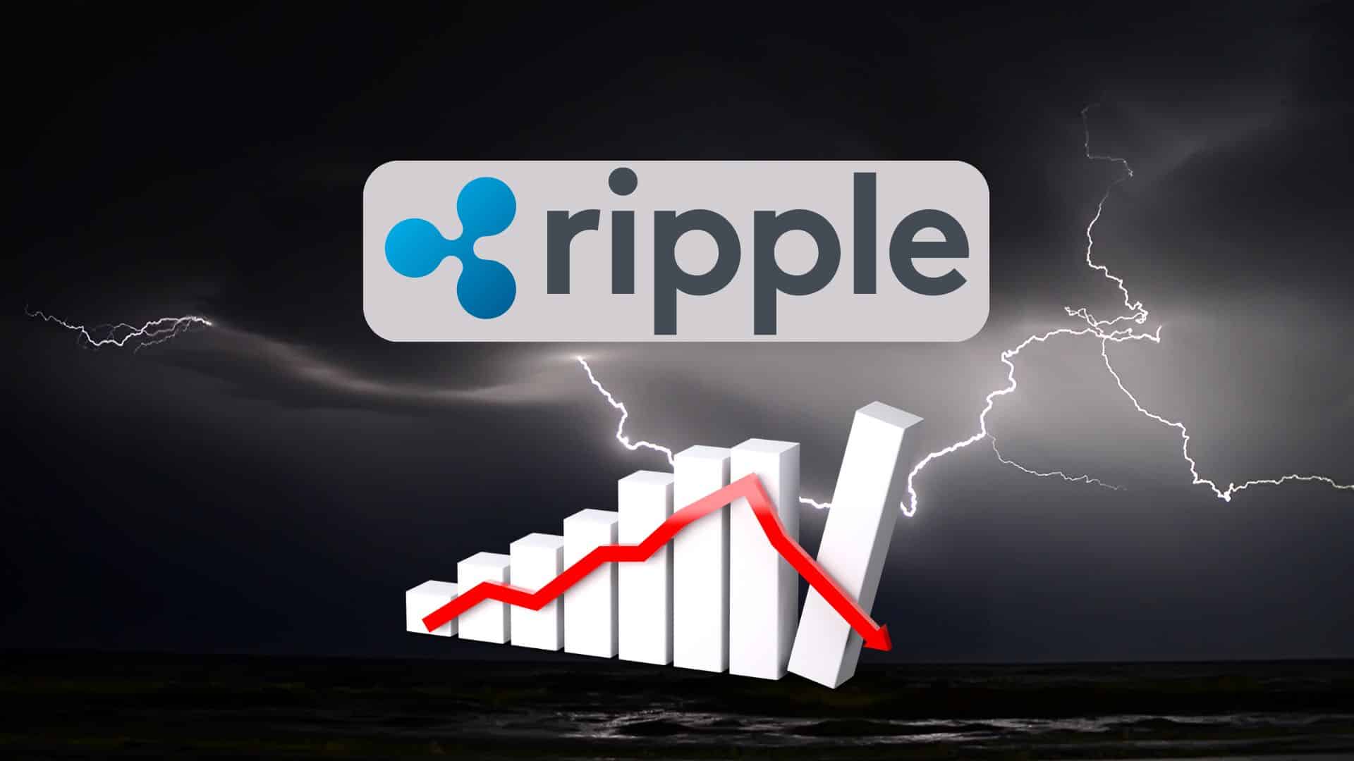 Kontrowersyjne działania Ripple. Czy posiadacze zostali wprowadzeni w błąd?
