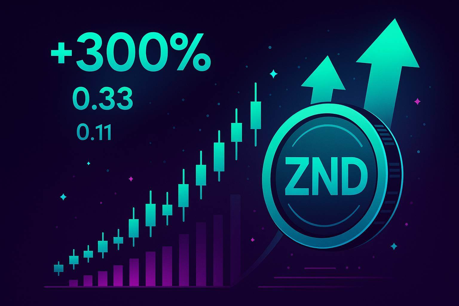 Polski token rośnie jak na drożdżach! 300% w miesiąc!