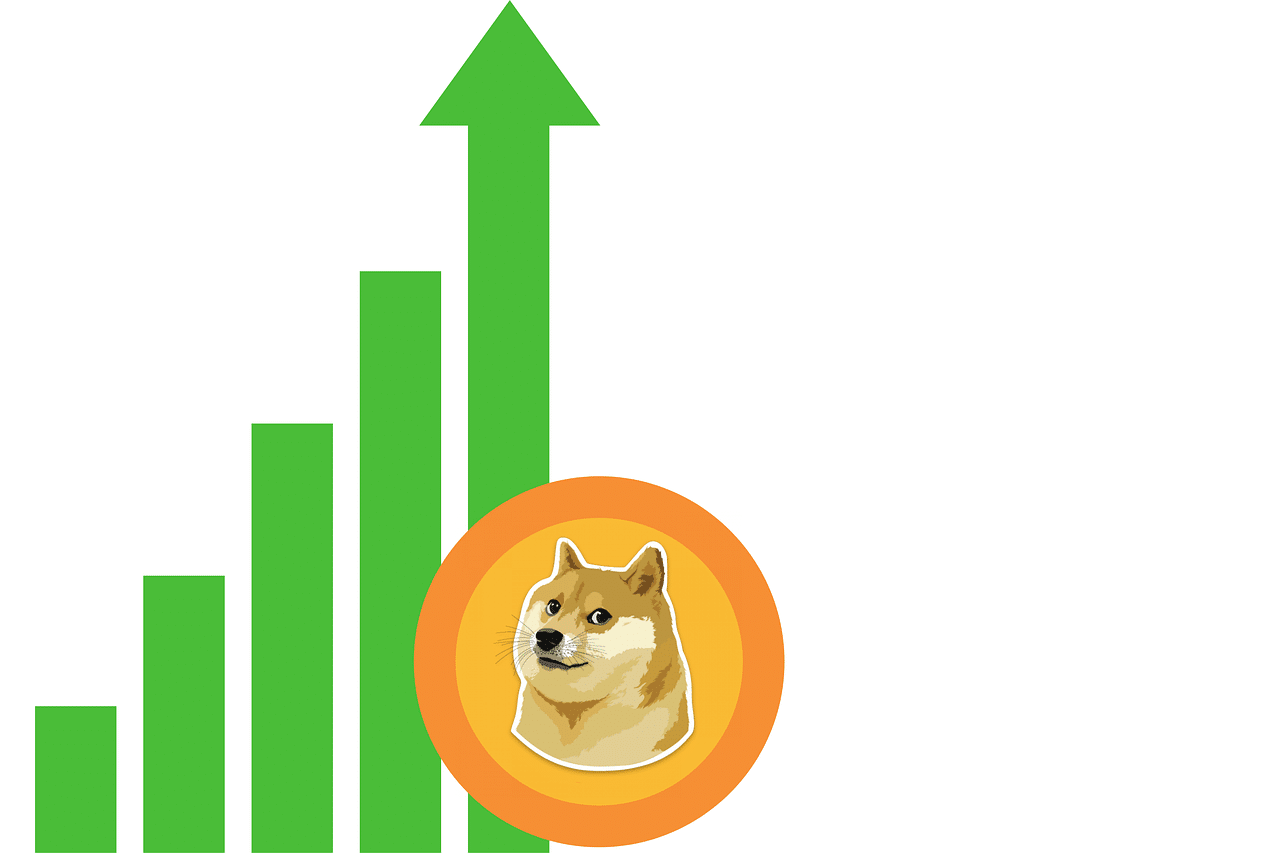 Dogecoin może zaraz wystrzelić o kilkaset procent — oto powody