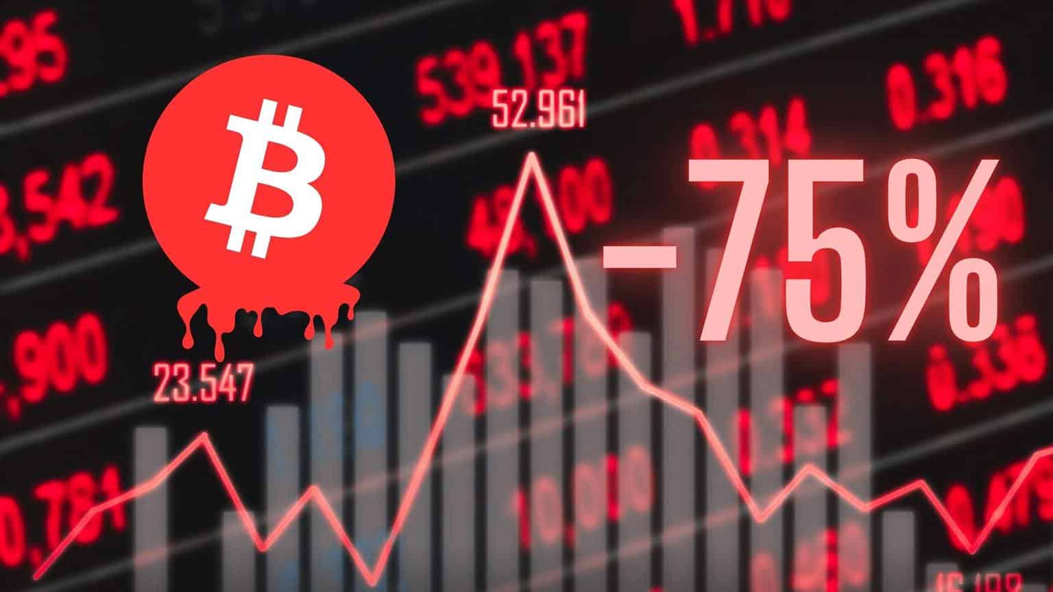 Katastrofa Bitcoina dopiero nastąpi? „Wszystko może się pogorszyć”. Najnowsza prognoza cen szokuje