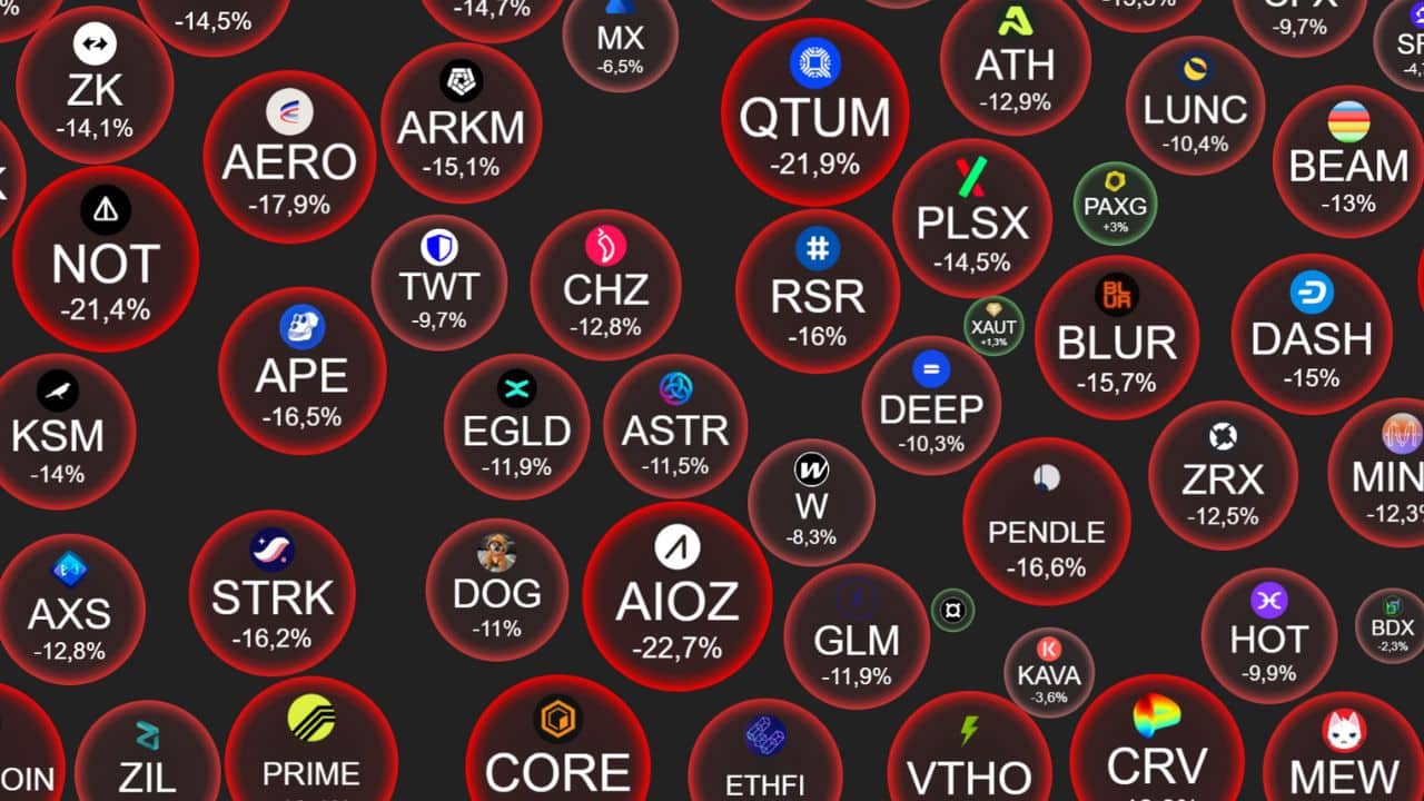 Altcoiny tracą grunt pod nogami, hossy nie będzie? Poprosiliśmy o komentarz eksperta