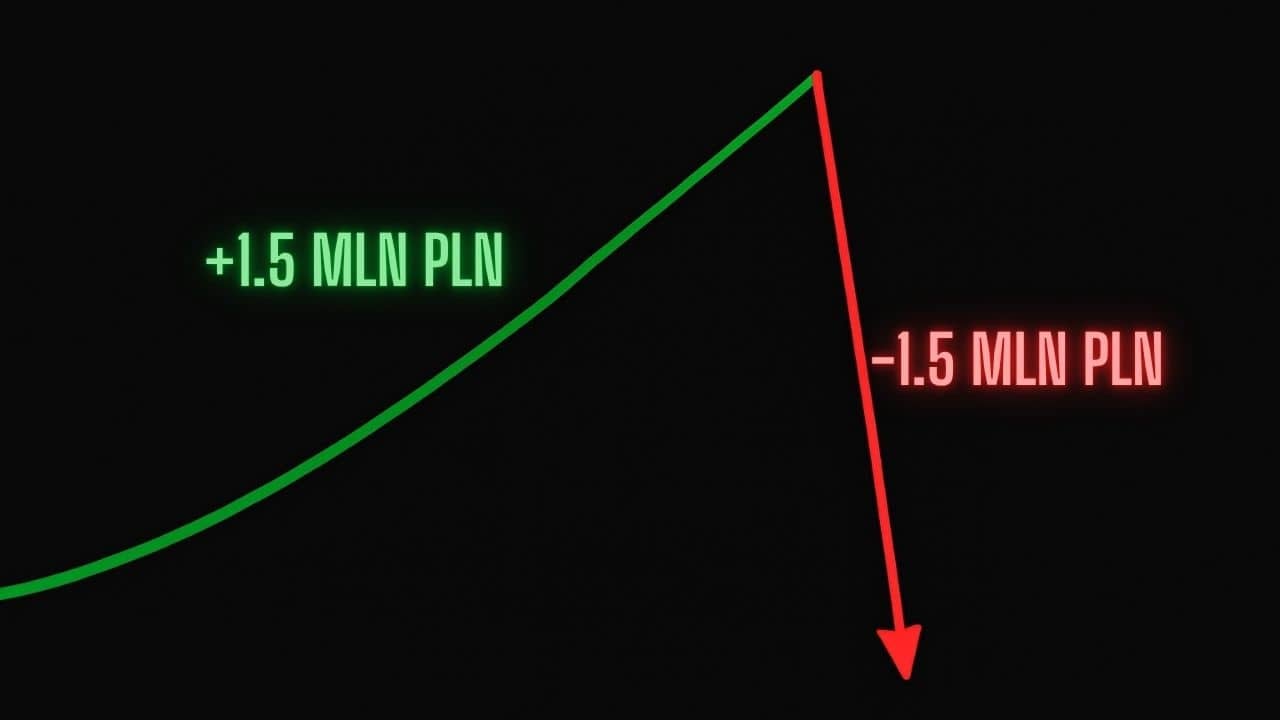 Trader na platformie Polymarket wygrał zakład i… stracił prawie półtora miliona złotych. Jak?