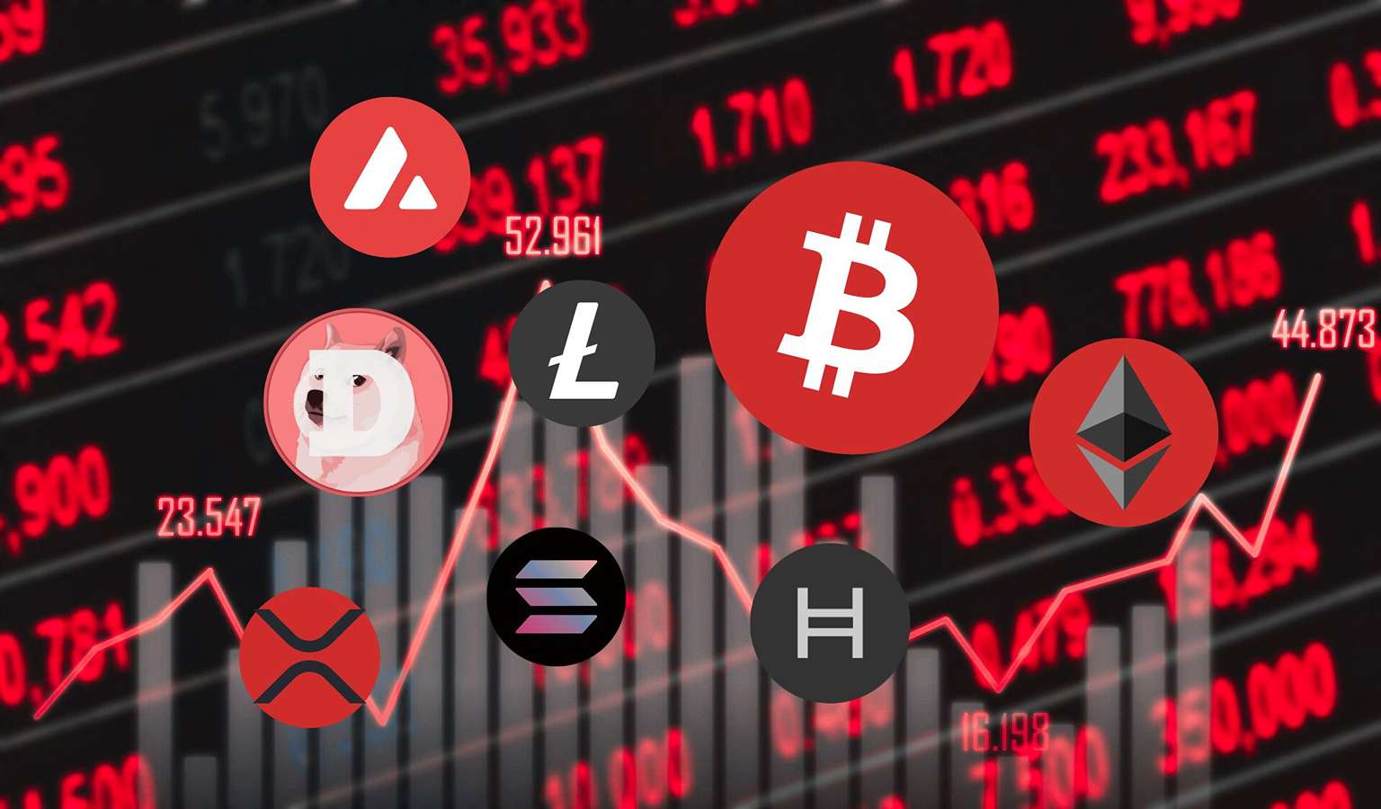 Kryptowaluty znowu krwawią. Oto prawdopodobna przyczyna. To można było przewidzieć?