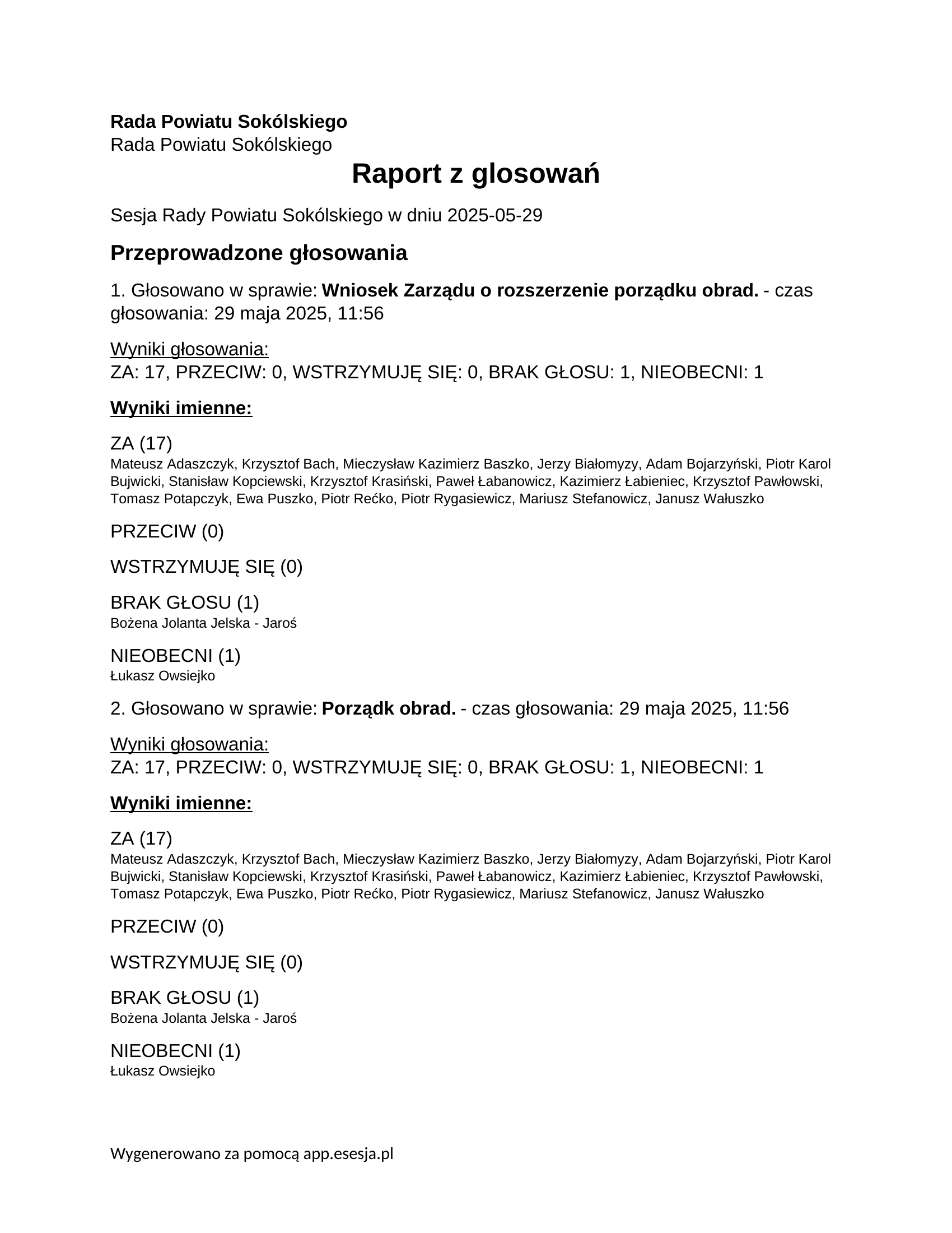 Raport z głosowań na XVII Sesji Rady Powiatu Sokólskiego.
