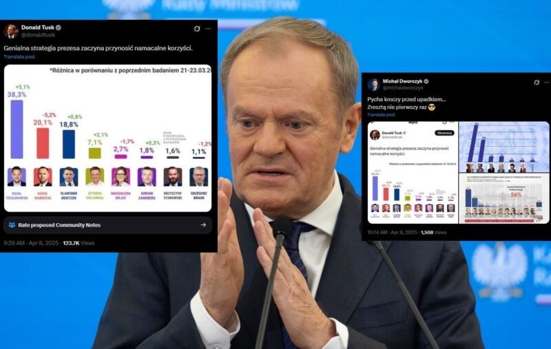Tusk was happy with the survey   and… “borrowed” individual   else’s graphic