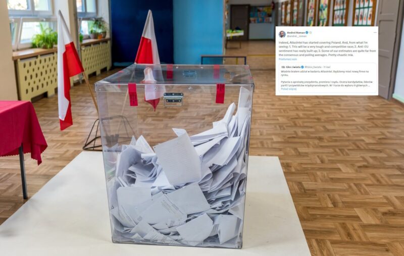 Będzie rewolucja Nowa sondażownia na polskim rynku!