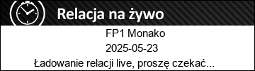 Pierwszy trening przed GP Monako F1 2025