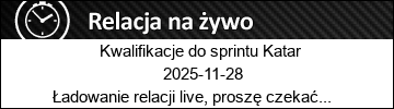 Kwalifikacje do Sprintu F1 w Katarze