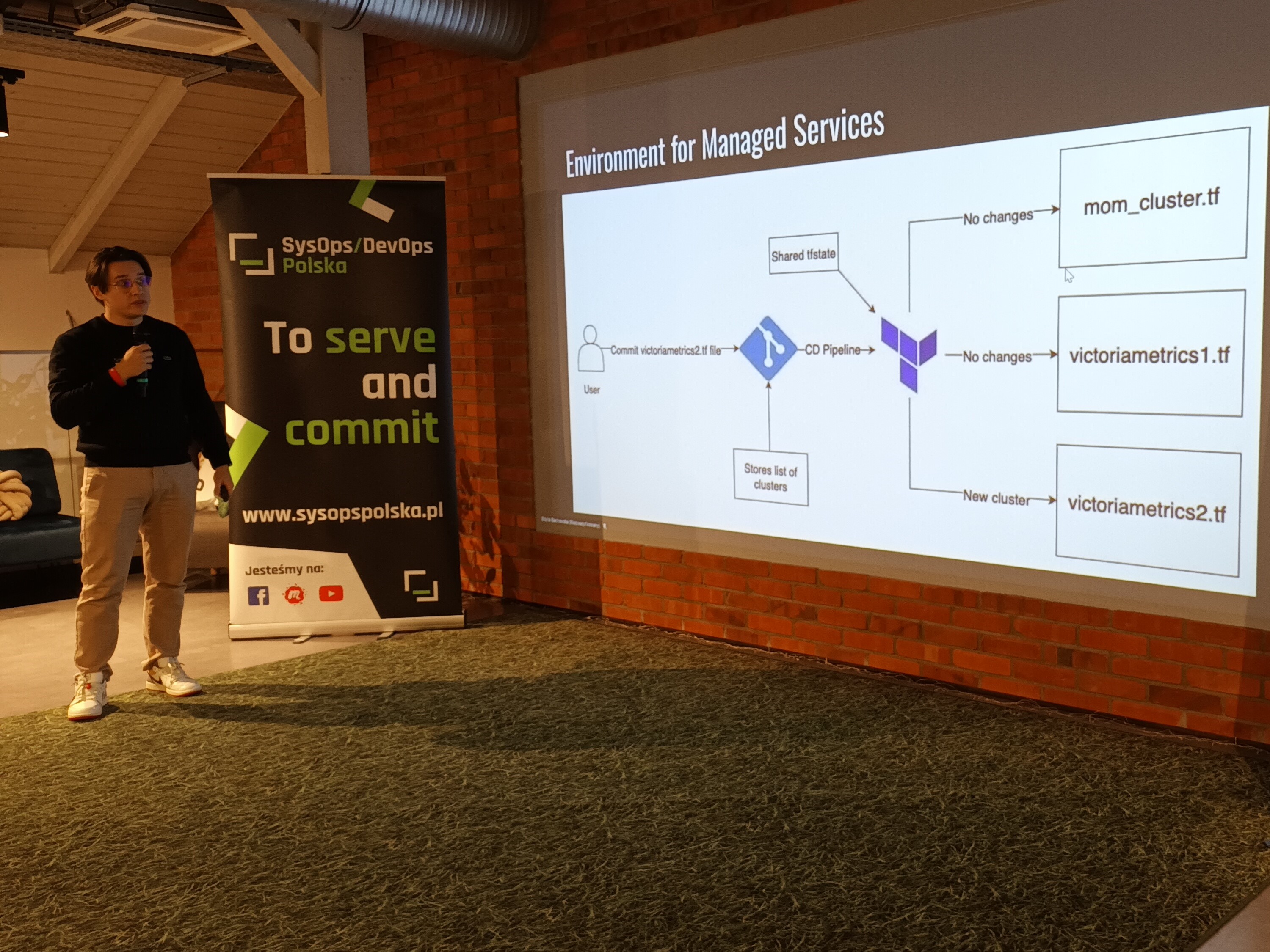 DataOps w Power BI/Fabric i monitoring z Sentry.io w Krakowie!