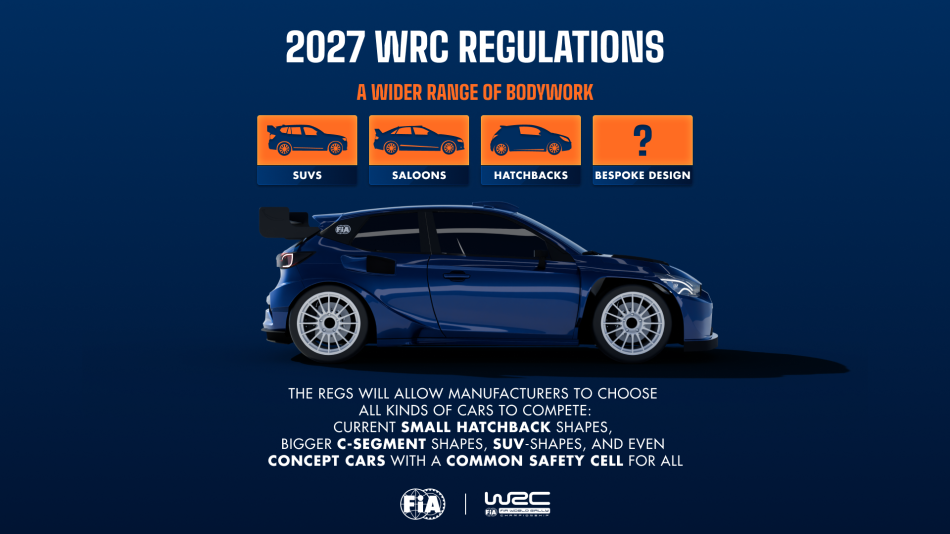 WRC 2027 „to kolejny krok w złym kierunku”