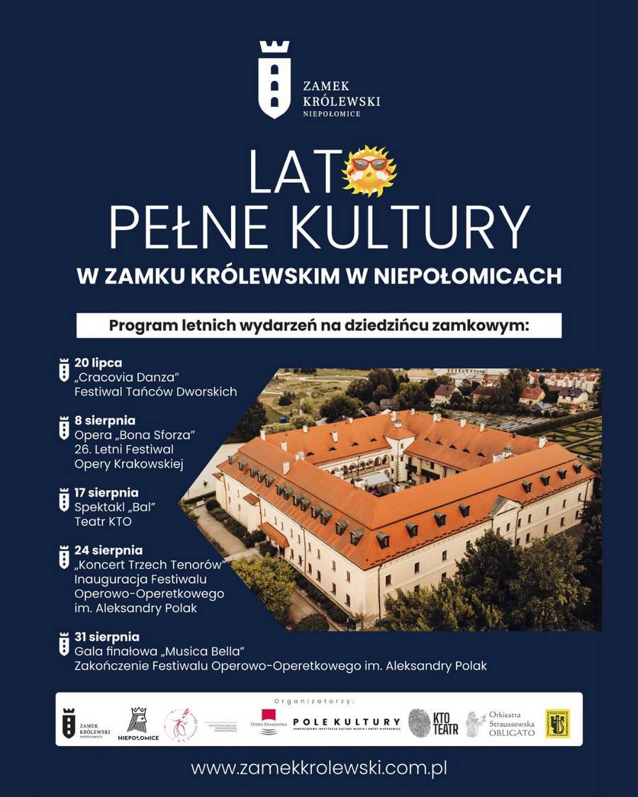 Bona Sforza powróciła na Zamek Królewski w Niepołomicach – ZDJĘCIA