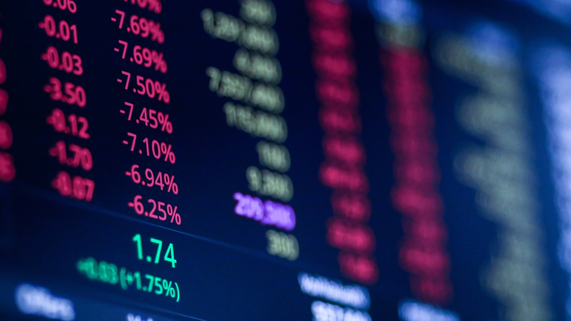 Wojna handlowa uderza w polskie firmy mocniej niż w Zachód