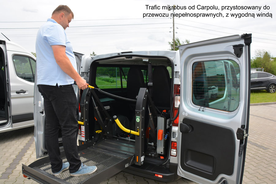 Kierunek – zabudowy