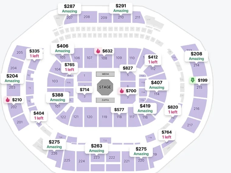 Podział cen biletów dla Usman vs. Buckley w UFC Atlanta Daniel Yanofsky •