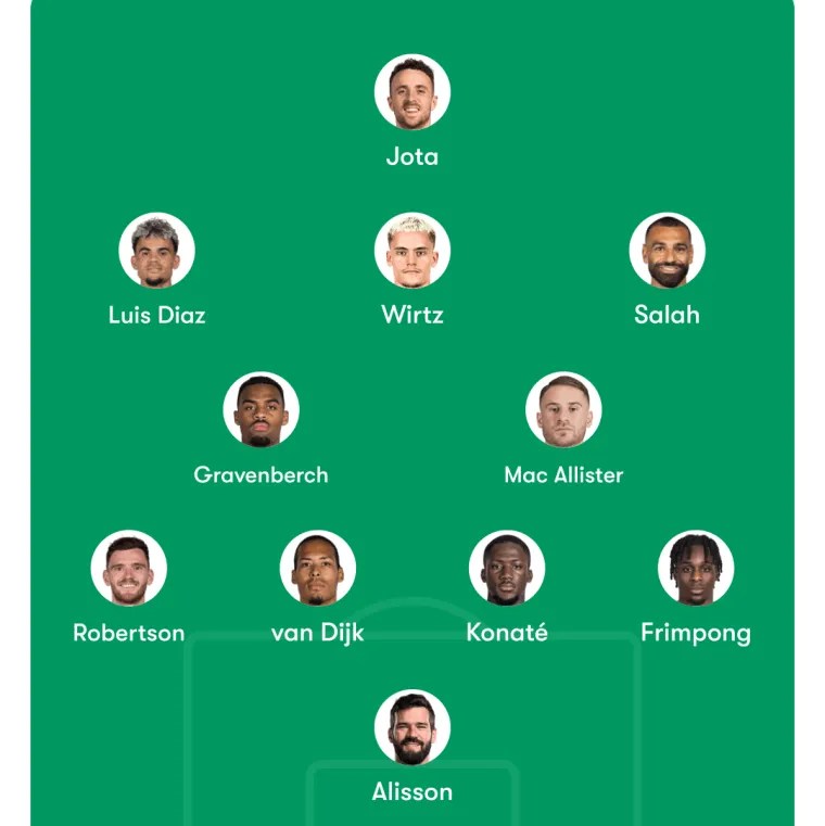 W jaki sposób Liverpool będzie ustawiać się z Florian Wirtz? Trzy taktyczne opcje na gniazdo Arne z 126 mln GBP Superstar