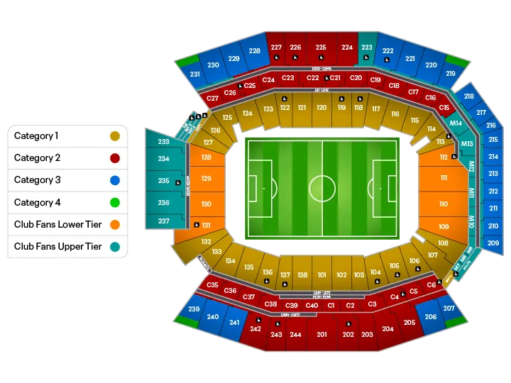 Ile kosztują bilety na Chelsea vs. Flamengo na Pucharze Świata w klubie 2025? Daniel Yanofsky