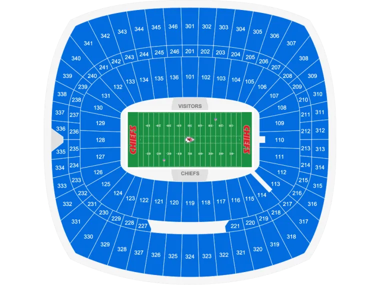 Ceny biletów, harmonogram meczów Chiefs 2025 Daniel Yanofsky