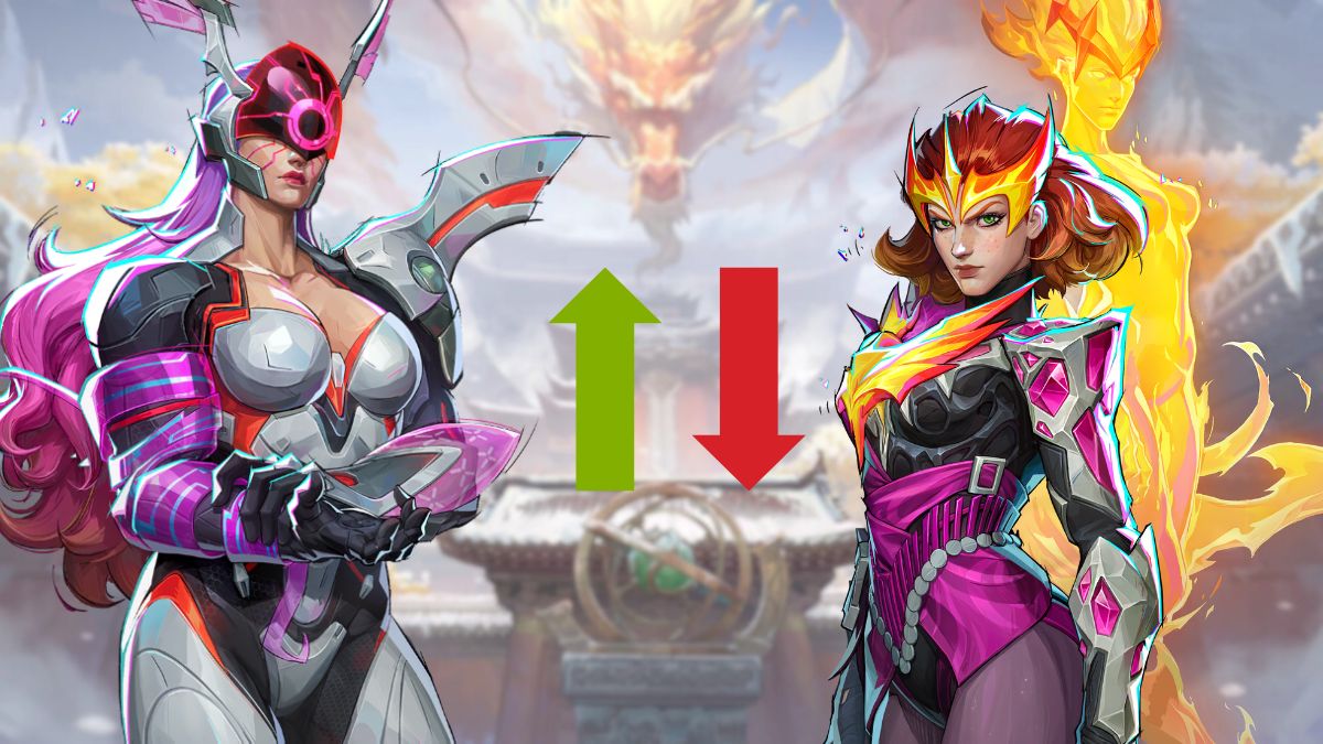 Osłabienia i wzmocnienia każdego bohatera w okresie 4.5 Marvel Rivals