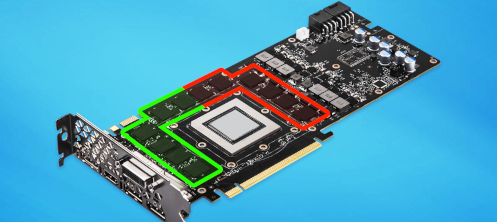 Test kart graficznych 8 GB vs 16 GB VRAM na przykładzie GeForce RTX 5060 Ti vs Radeon RX 9060 XT. Także na obniżonych detalach